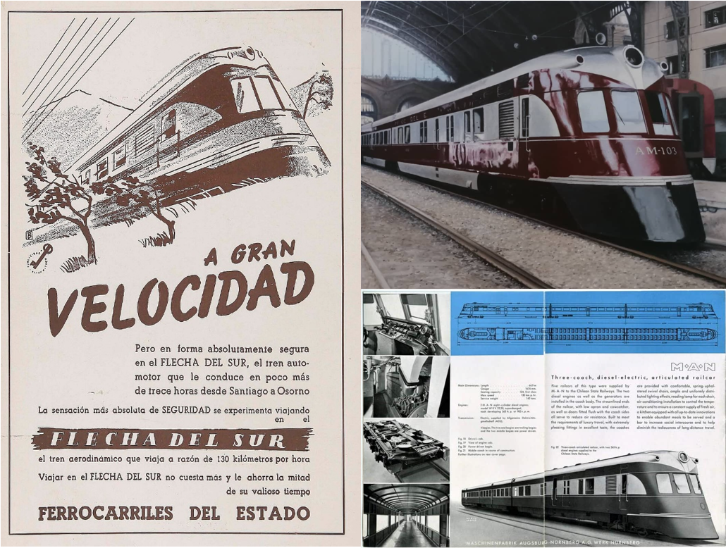 Publicidad del Flecha del Sur de Ferrocarriles del Estado Chile, foto del automotor AM-103 y catálogo MAN de tres coches diésel-eléctrico, 1940
